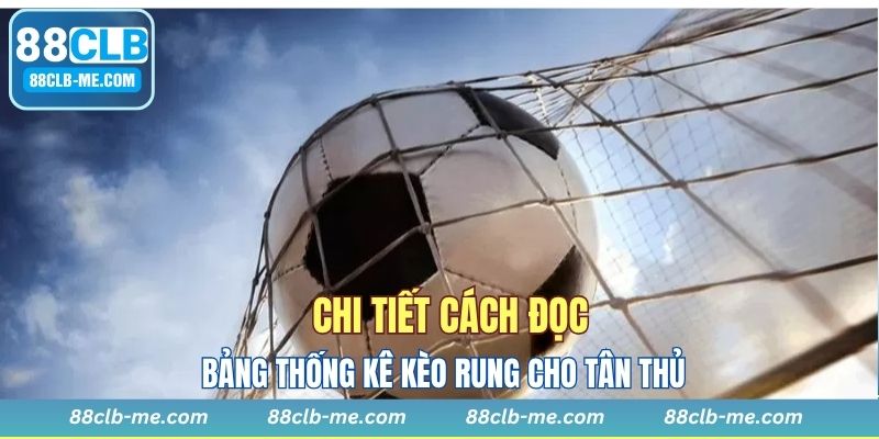 Tìm hiểu các ký hiệu trên bảng kèo rung